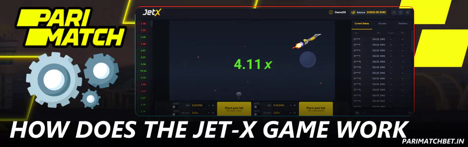 The mechanisms used in Jet-X game on Parimatch